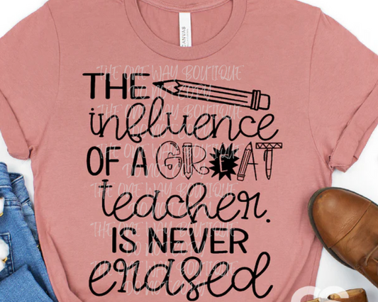 Influence of A Teacher